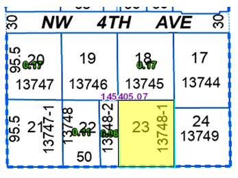 TableAI-generated content may be incorrect.